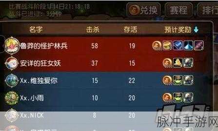 大掌门2玩偶山庄全攻略,积分获取技巧大揭秘