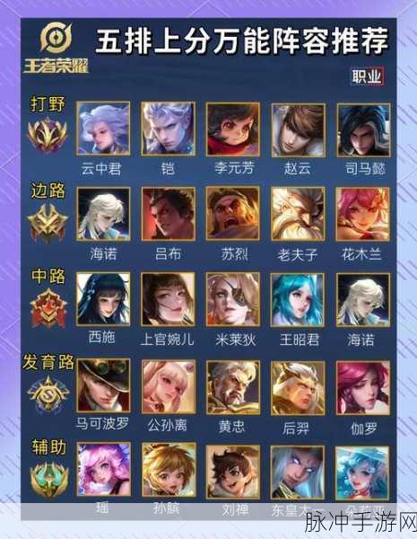 王者荣耀同城联赛全攻略,轻松找到入口,畅享电竞乐趣