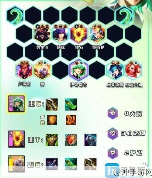 云顶之弈福星刺阵容深度解析，玩法攻略大揭秘