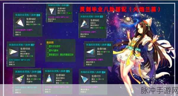 拳师PVE输出新高度，揭秘剑灵学院研究生毕业论文深度探索