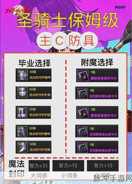 DNF深度解析,B套升级全攻略