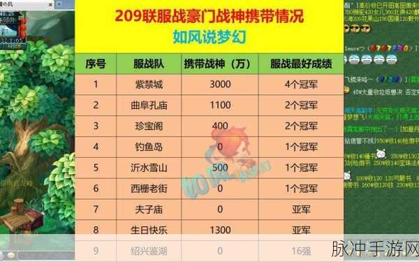 梦幻西游刷战神，解锁战力巅峰的秘籍