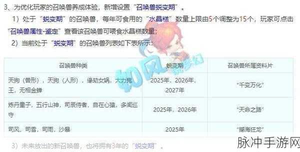 梦幻西游刷战神,解锁战力巅峰的秘籍