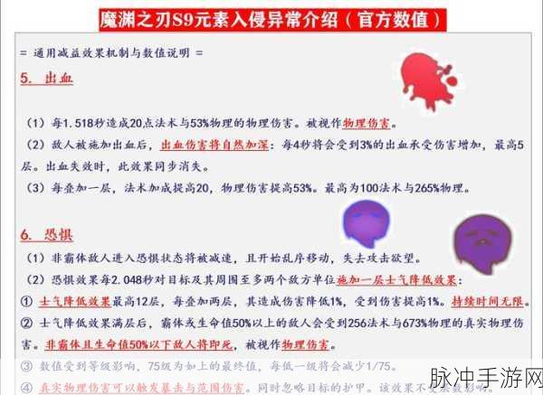 魔渊之刃弓武器高伤害秘籍，解锁远程制敌新境界