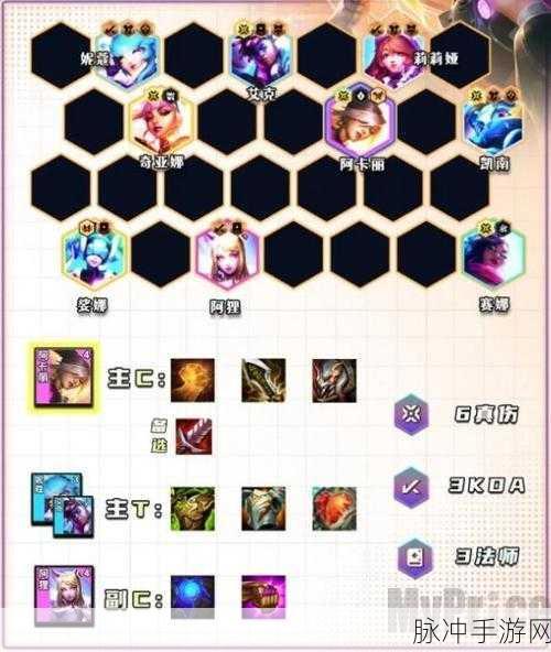 云顶之弈新版雷霆刺阵容深度剖析，核心角色与战术秘籍