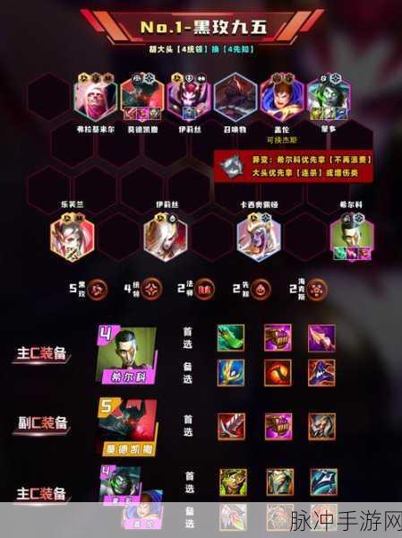 云顶之弈新版雷霆刺阵容深度剖析,核心角色与战术秘籍