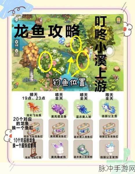 奥比岛橙花寻觅之旅，位置与获取全攻略