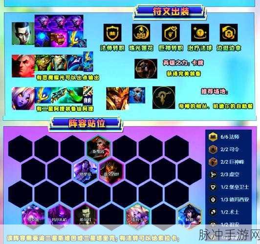 超维对决狂徒角色深度解析，玩法与出装全攻略