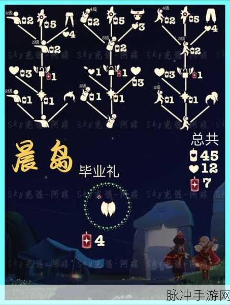 光遇小树屋先祖任务全攻略，解锁隐藏碎片，携手共筑友谊之屋