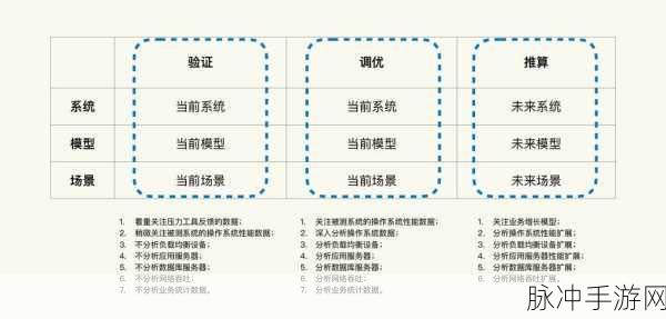 阴阳师糖糖乱斗,制胜秘籍与实战策略全揭秘