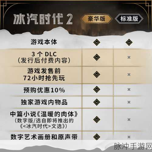 冰汽时代2震撼升级！白幕挑战全解析，穿越生存秘籍大放送，独家惊喜玩法等你来探！