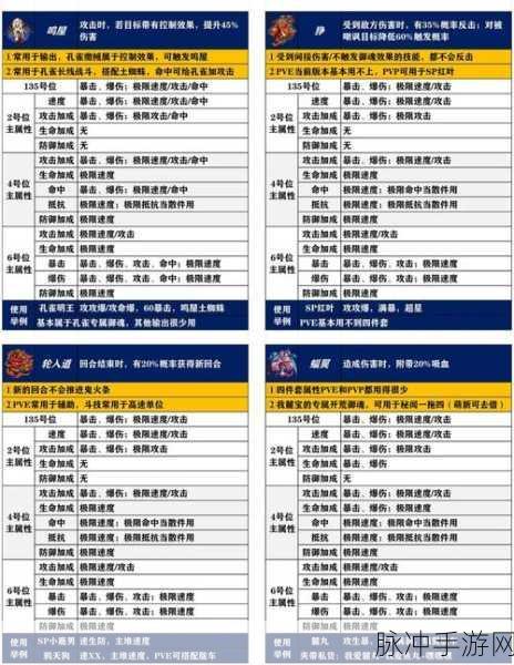 最强蜗牛布都御魂，属性揭秘与实战深度剖析