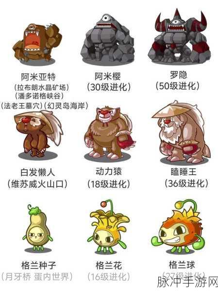 洛克王国，宠物心情刷新攻略大揭秘