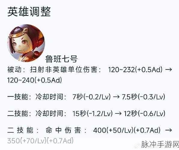 王者荣耀后羿与鲁班，射手双雄谁主沉浮？
