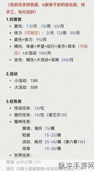 原神代肝接单全攻略,轻松找到靠谱平台