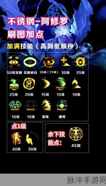 DNF修罗神器深度探索，妖刀村正魅力何在？全面剖析修罗神器选择策略