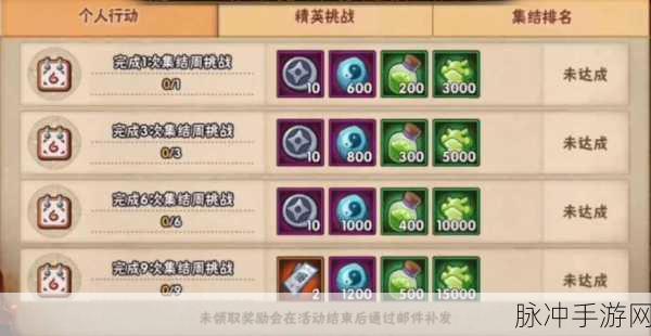 火影要塞秘卷通灵搭配全攻略