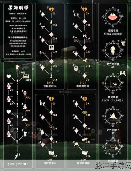 光遇祭献刷新时间全解析,国服国际服大不同