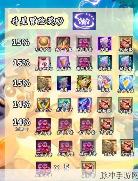 金铲铲之战，揭秘玉剑赠礼的丰厚奖励