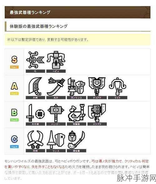 怪物猎人世界新手必看！刺戟蛇弓为何成为早期神器？