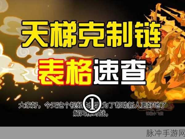 洛克王国武系精灵制胜秘籍,精准克制,策略致胜