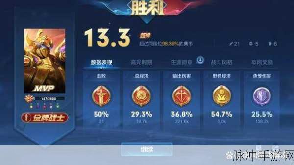 王者荣耀C位争锋，单排哪个位置更易上分？