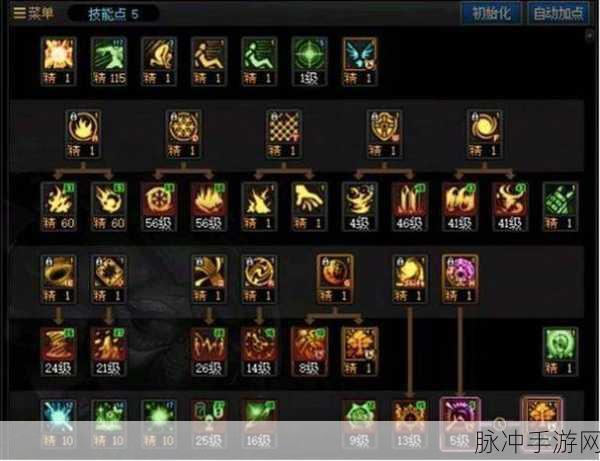DNF缔造者自觉后加点秘籍，掌握战斗潜能的终极钥匙