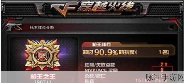 CF排位赛,段位差距多少才能愉快双排?