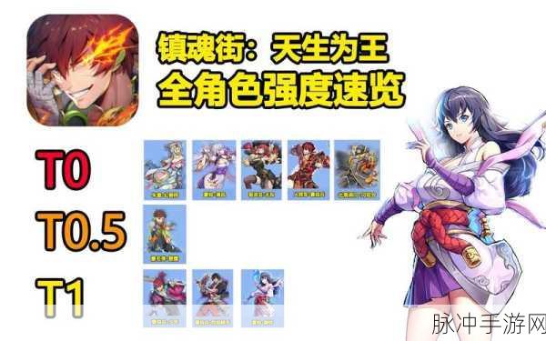 镇魂街,天生为王吕仙宫顶级阵容搭配全攻略