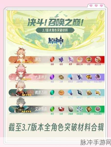 崩坏三极限突破全攻略，解锁角色潜能的秘籍
