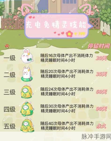 摩尔庄园采集兔，高效充电与获取秘籍