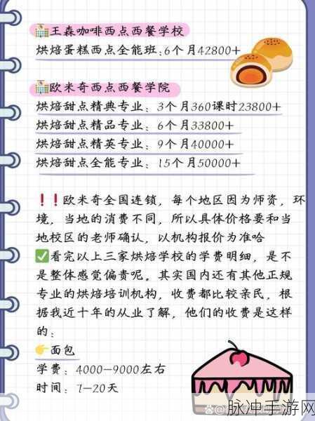甜蜜烘焙,梦想起航,蛋糕店物语下载指南与趣味解析
