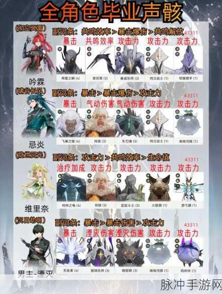 鸣潮秘境探秘，龙吐珠采集全攻略，珍稀药材等你采撷