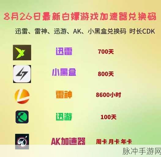 解锁游戏回忆新方式,小黑盒助你回顾Steam年度故事