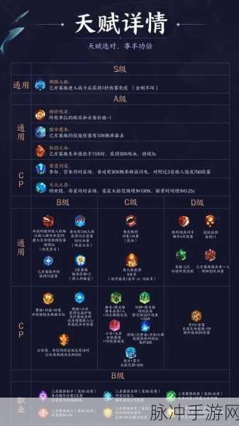 王者荣耀深度探索，天赋型选手稀缺与系统化培养之道