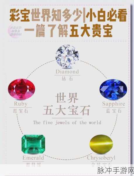 宝藏世界的璀璨秘密,大宝石获取全攻略与高效策略