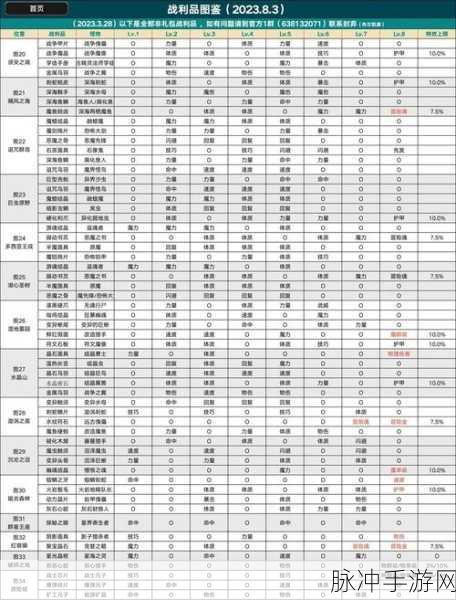 地下城堡2,深度揭秘古代银币兑换魔石的绝密路径