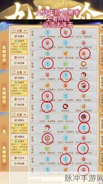 梦幻西游手游，大海龟内丹搭配全攻略