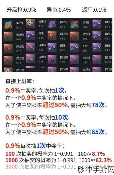 奥拉星手游幸运扭蛋机深度解析，抽奖技巧与概率揭秘