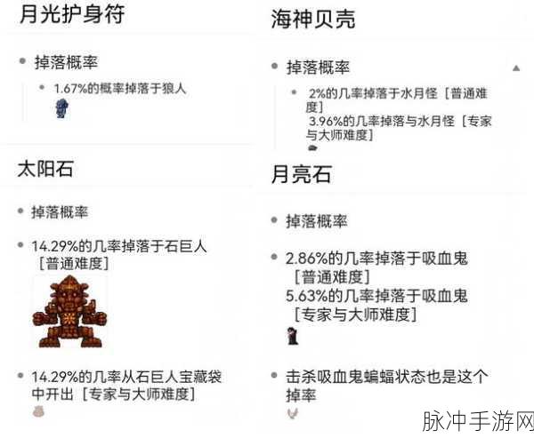 泰拉瑞亚月球锭获取全攻略