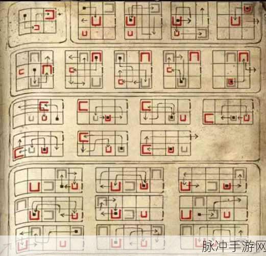 机械迷城第二大难关，揭秘第二个游戏机通关秘籍