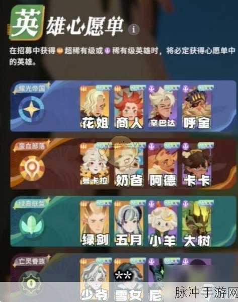 剑与远征新版绿裔心愿单,顶尖配置攻略全解析