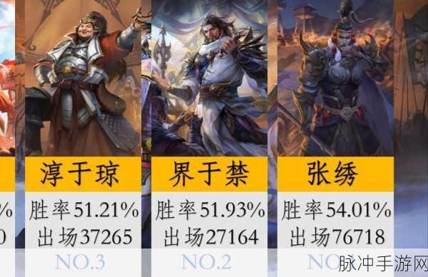 百将传说深度揭秘，武将羁绊与等级突破秘籍大公开！