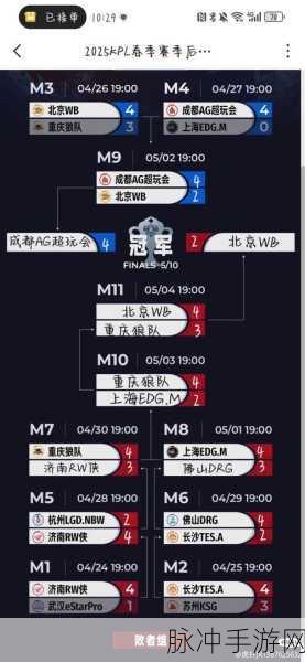 王者荣耀KPL季后赛助威号角全攻略,获取方式详解