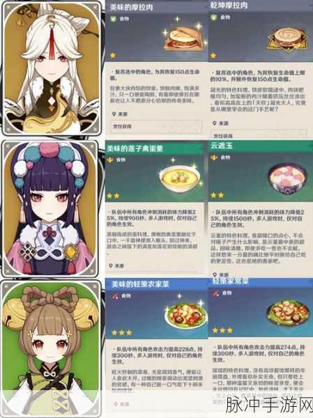原神探险烹饪新纪元，揭秘食材的神秘力量