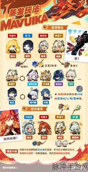 原神玛薇卡入手指南，性价比深度剖析