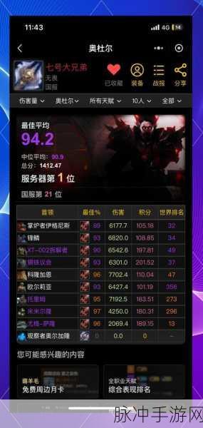 WLK血DK，PVP战场上的不败战神