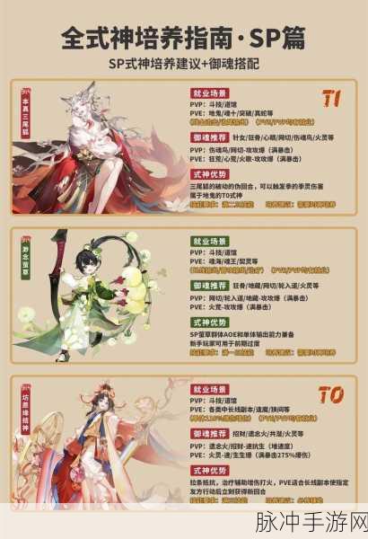 阴阳师世界风云再起，谁才是最强式神大揭秘！