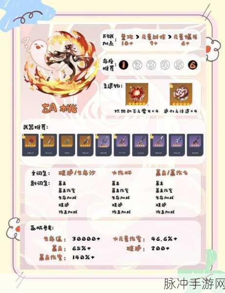 原神胡桃圣遗物词条优先级全攻略