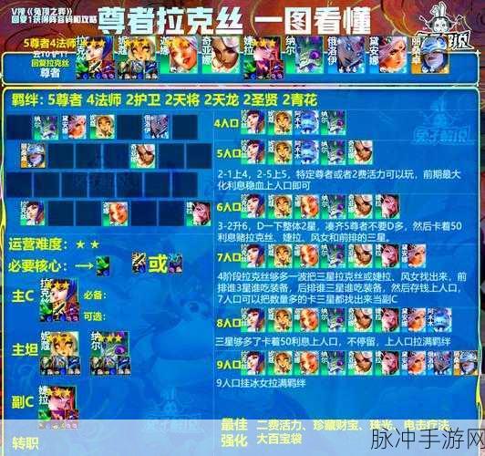 云顶之弈手游上线历程与测试秘籍大公开